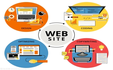 上海网站建设的3个关键因素
